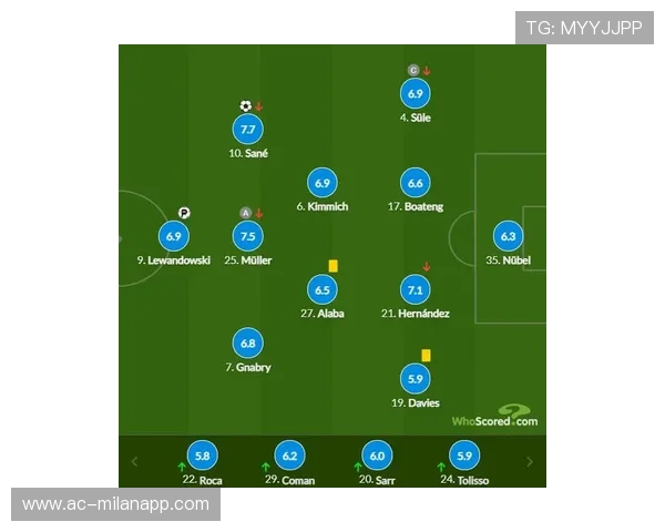 德甲拜仁高位拼抢，球权屡屡夺回转攻为守，展现战术之精妙